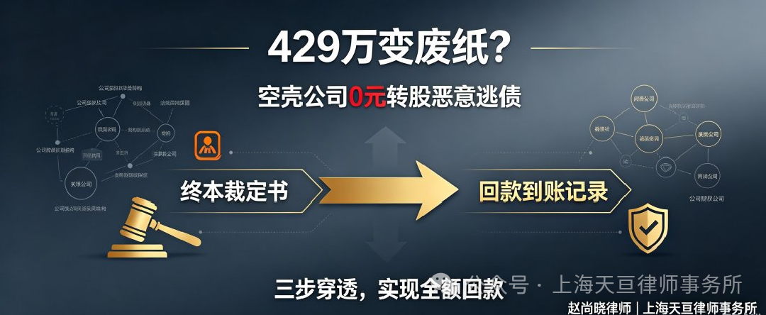 429万终本执行全额回款战绩